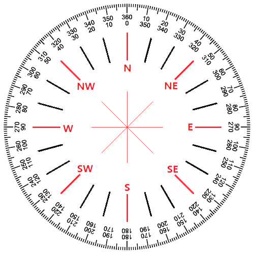 經緯度 真太陽時計算查詢